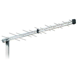 ANR.P-2845 LOGA DVB-T